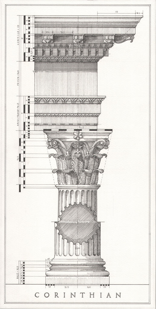 Corinthian Order According to the Institute of Classical Architecture ...