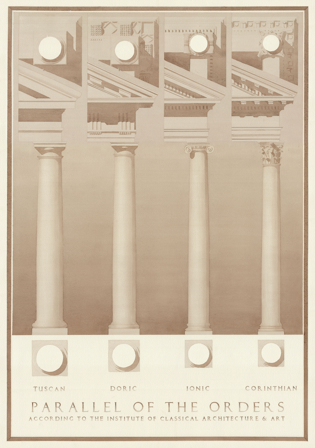 Parallel of the Classical Orders, Ben Felix