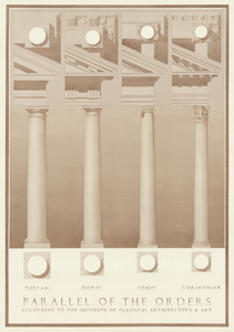Parallel of the Classical Orders, Ben Felix