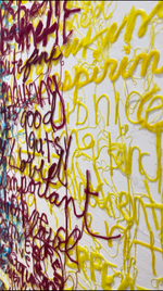 Load image into Gallery viewer, Self-Perception: Others, Self, God, Nicole Woodbury
